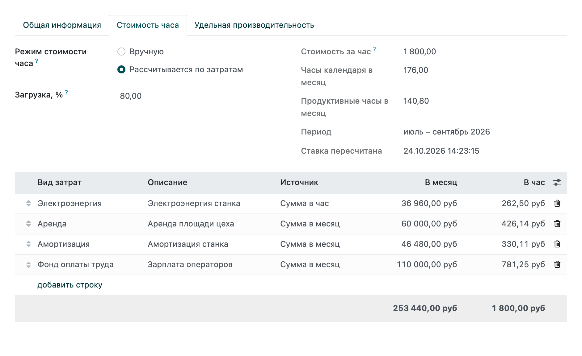 Вкладка «Стоимость часа» на форме станка